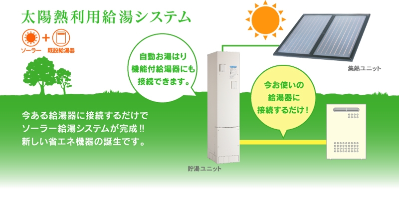SW8-201 長府製作所 激安価格 太陽熱温水器
