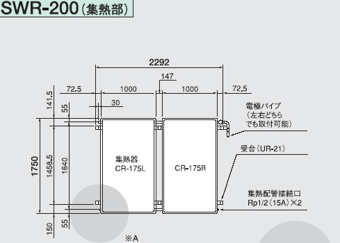 swr200s.jpg