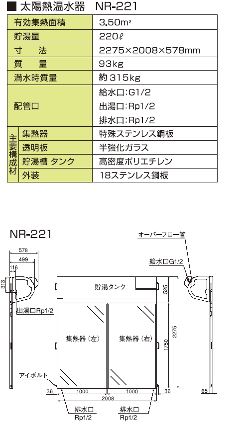 NR-221 長州産業 激安価格 太陽熱温水器